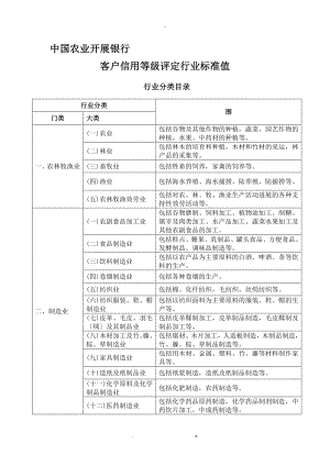 中国农业发展银行客户信用等级评定行业标准值