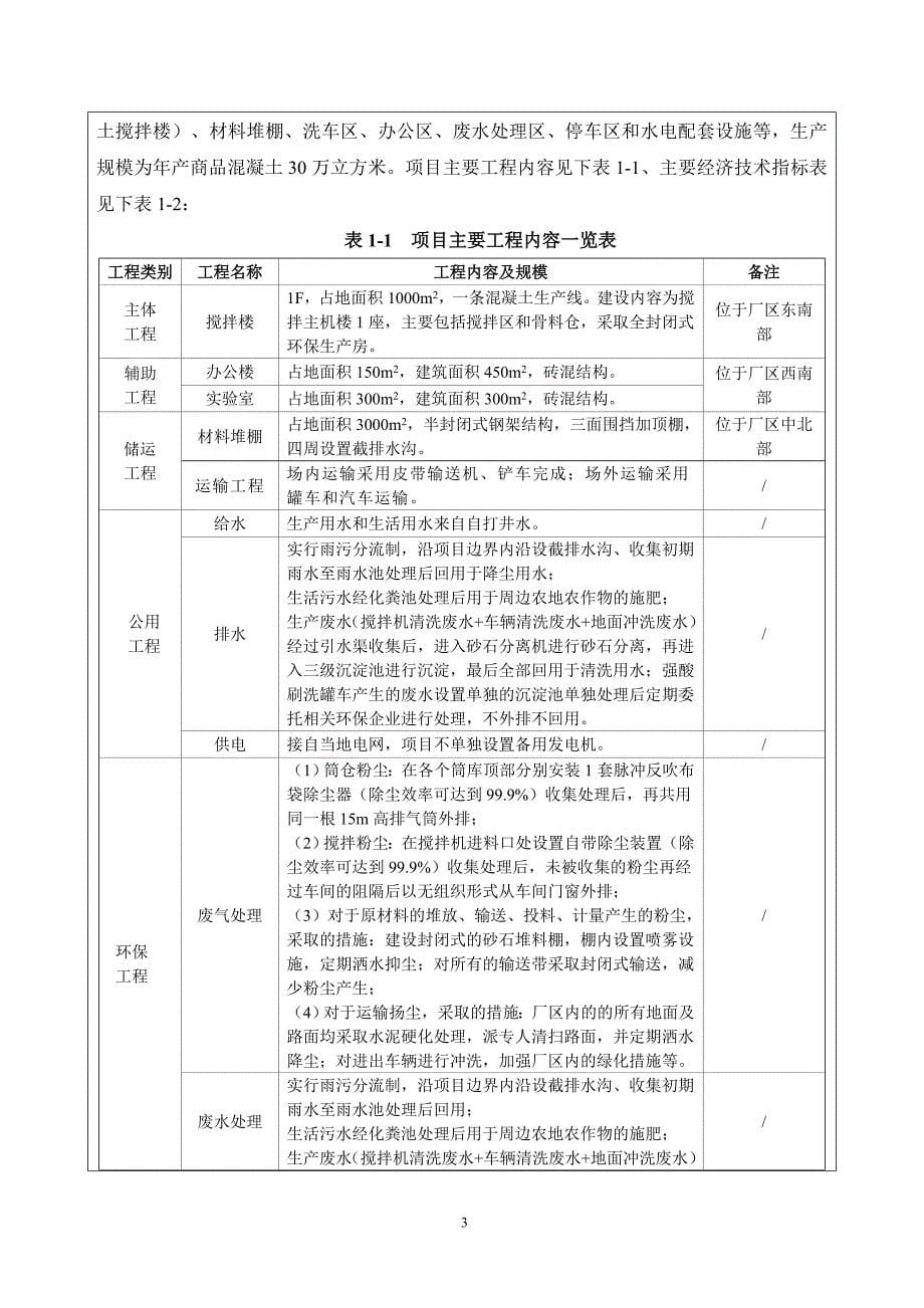 年产30万立方米商品混凝土搅拌站建设项目环境影响报告表参考范本_第5页