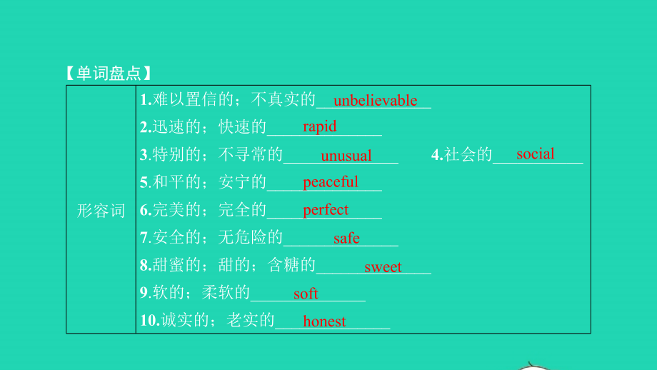 2021年中考英语第一篇教材分册夯实第十五讲八年级下Unit9_Unit10讲本课件_第5页