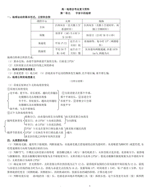 高中地理知识点总结必修一二三四五