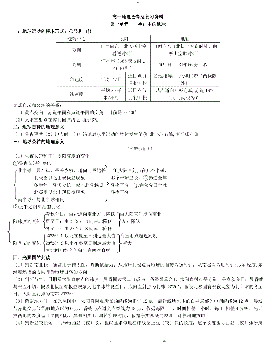 高中地理知识点总结必修一二三四五_第1页