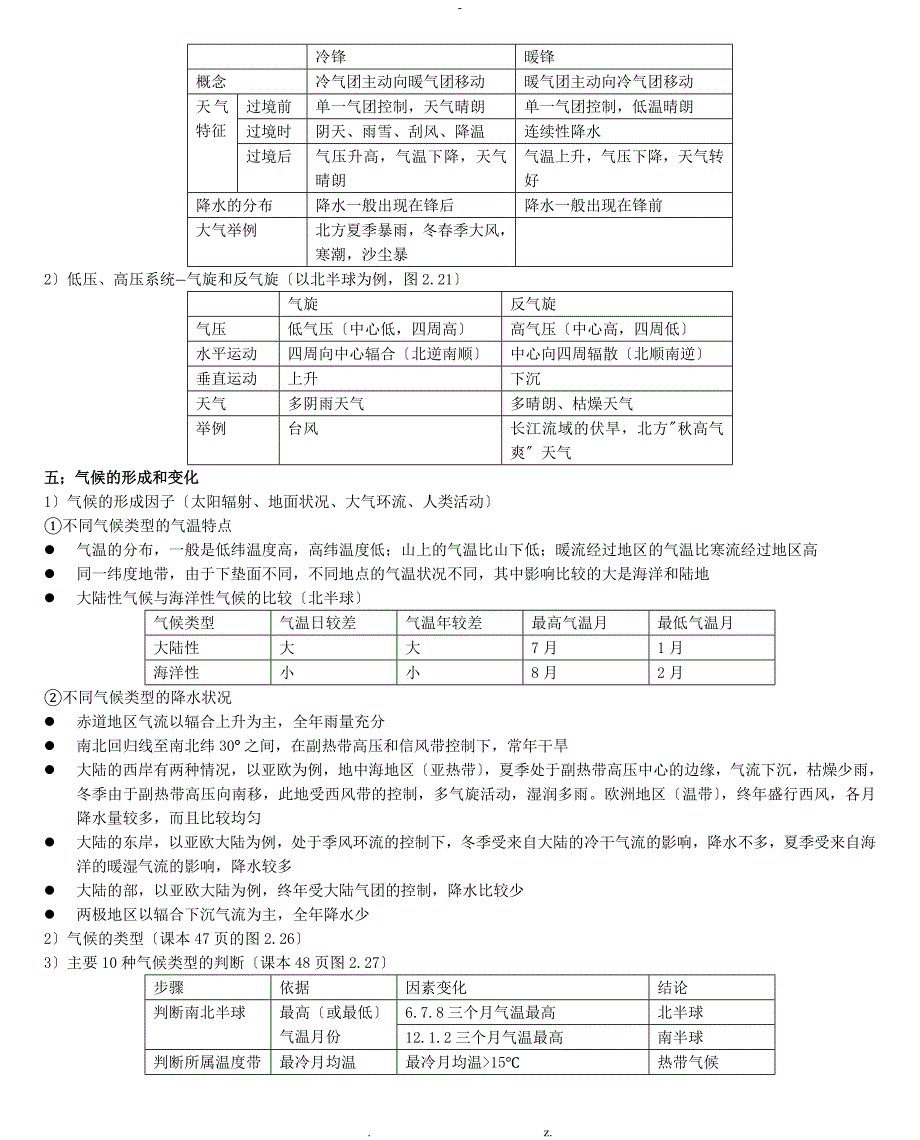高中地理知识点总结必修一二三四五_第4页