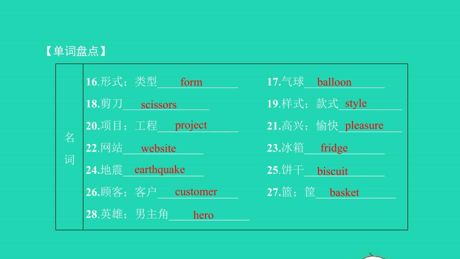 2021年中考英语第一篇教材分册夯实第十八讲九年级全Unit5_Unit6讲本课件_第4页