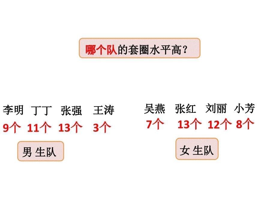 信息窗一（平均数）.ppt_第5页