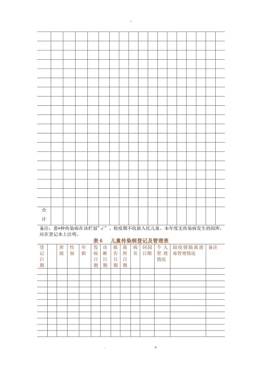 卫生保健资料登记常用表_第5页