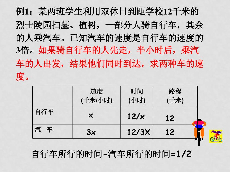 八年级数学下册分式方程的应用题课件人教版_第3页