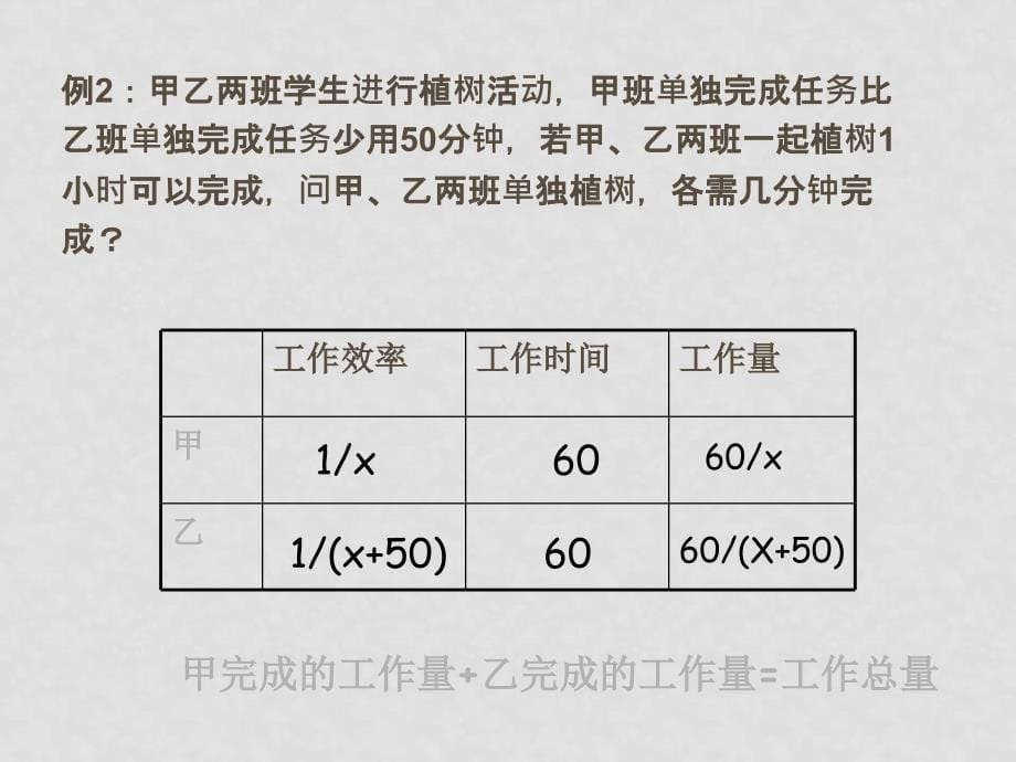 八年级数学下册分式方程的应用题课件人教版_第5页