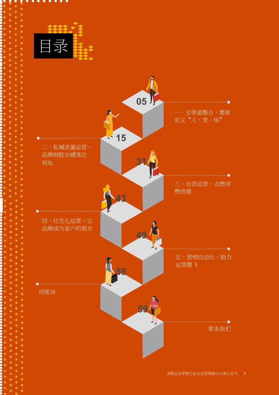 2022消费品及零售行业会员管理解决方案白皮书_第3页