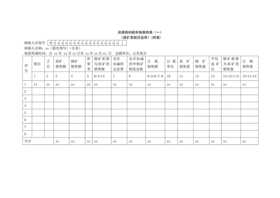 《资源税纳税申报表》（填写示例）_第4页