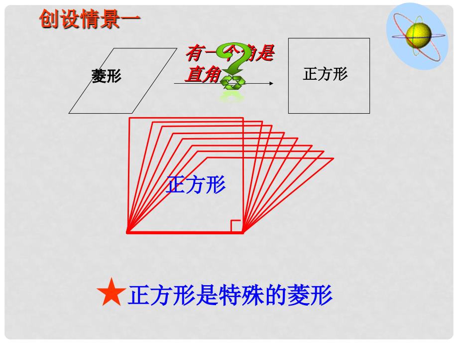 八年级数学下册 18.2 特殊的平行四边形 18.2.3 正方形 正方形的性质课件 （新版）新人教版_第2页