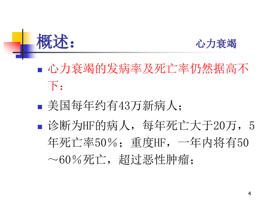 心力衰竭和高血压ppt课件_第4页