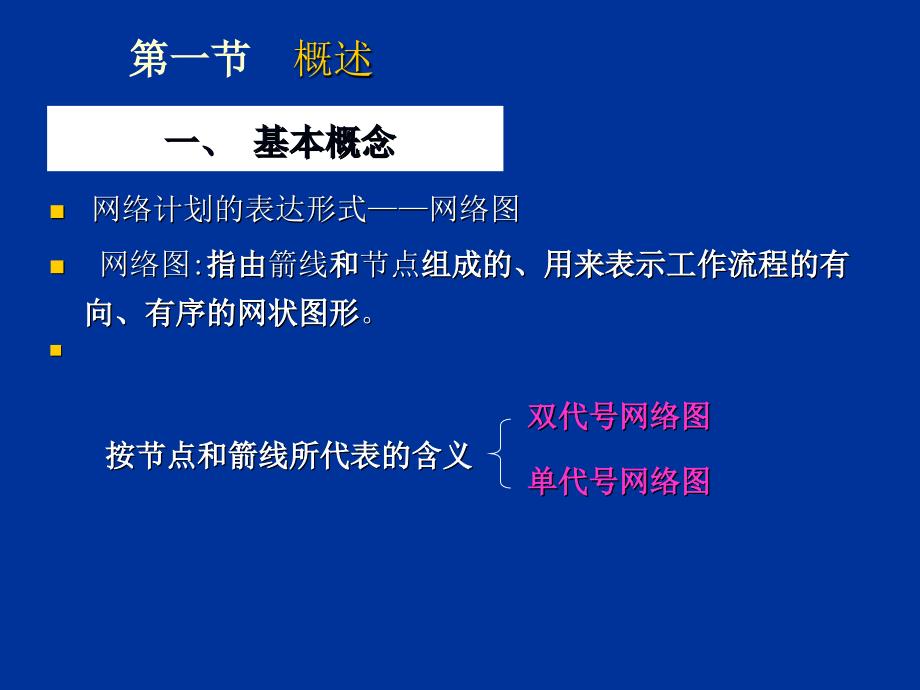 工程网络图详细解说_第4页