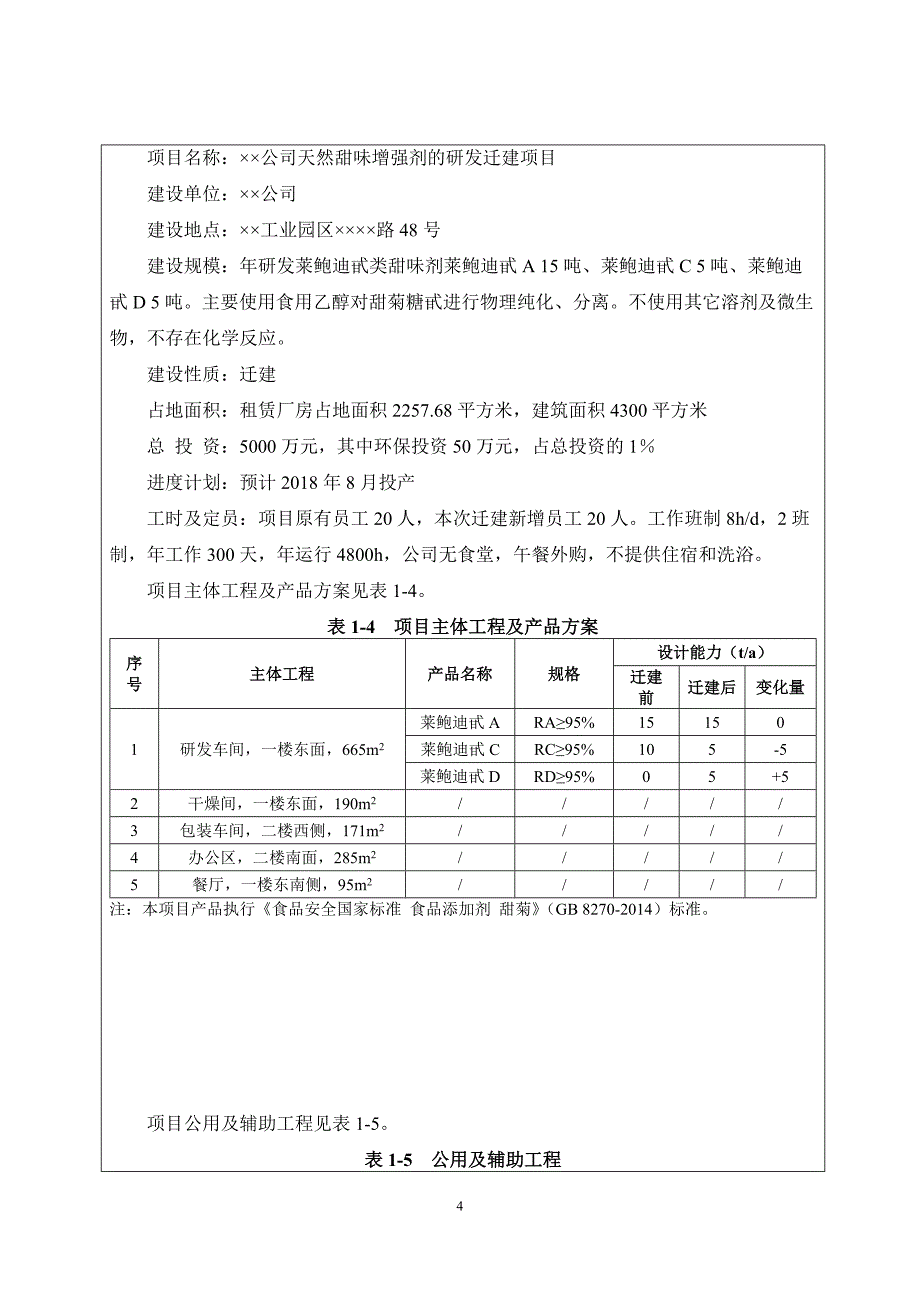 天然甜味增强剂的研发迁建项目环境影响报告表参考范本_第4页