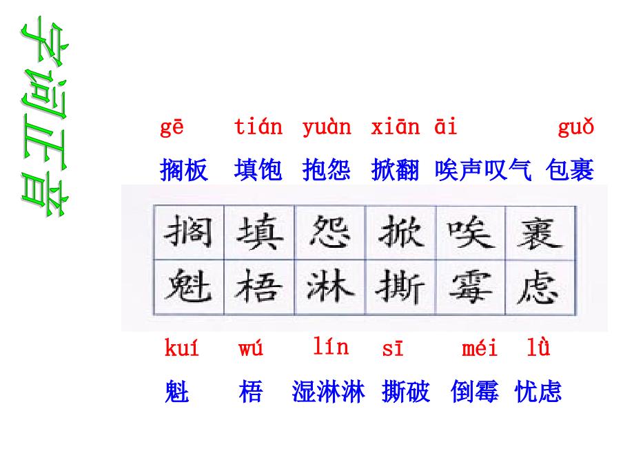 人教版小学语文六上《穷人》.ppt_第3页