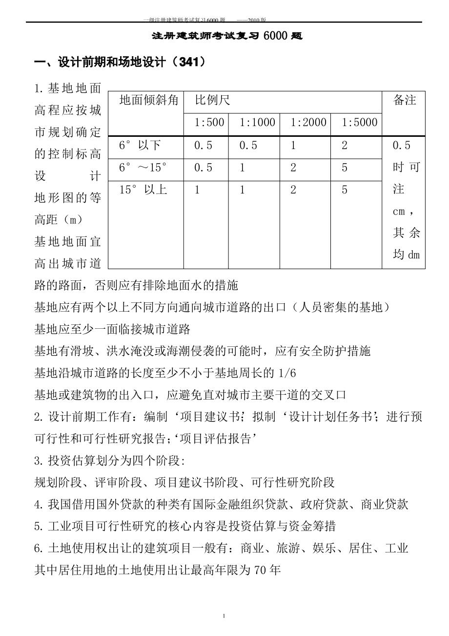 注册建筑师考试复习6000题_第1页