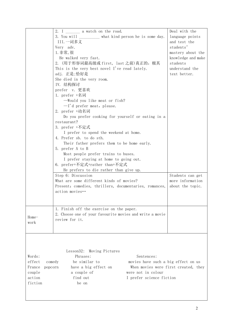 2021年九年级英语上册Unit6MoviesandTheaterLesson32MovingPictures教学设计新版冀教版_第2页