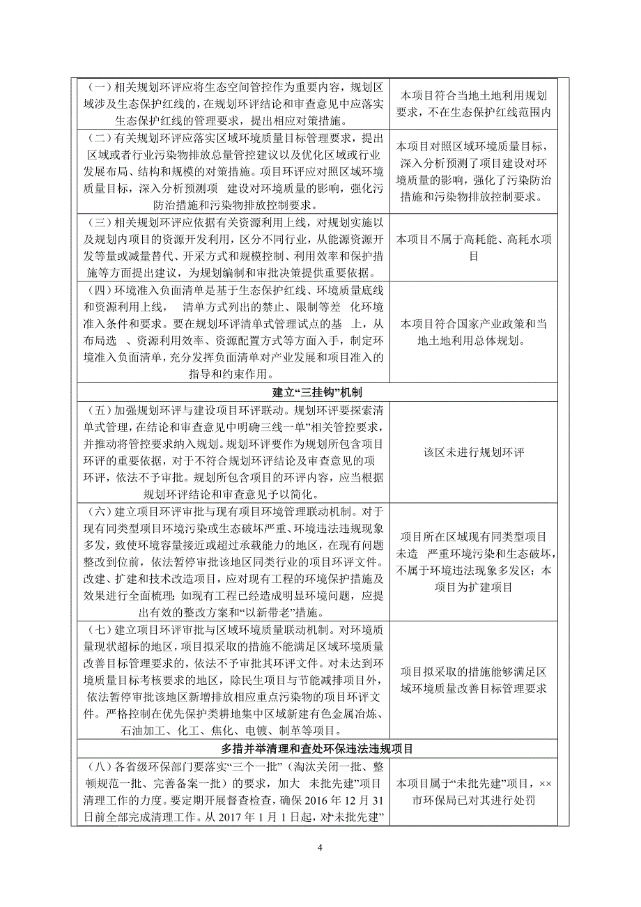 60万套集装箱角件及6000套悬挂喷漆线建设项目环境影响报告表参考范本_第4页