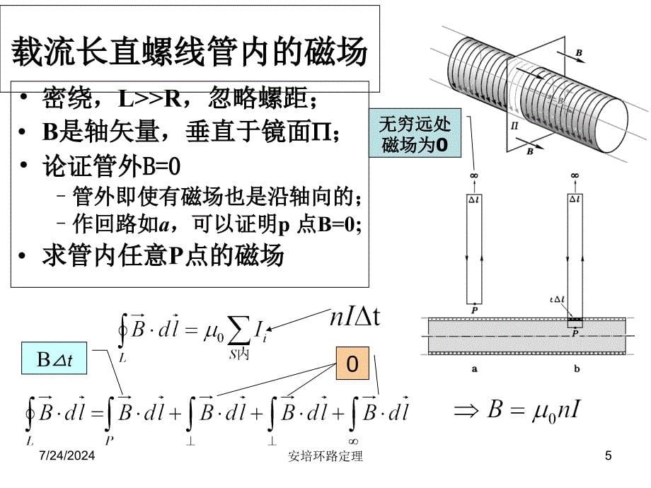 安培环路及应用课件_第5页