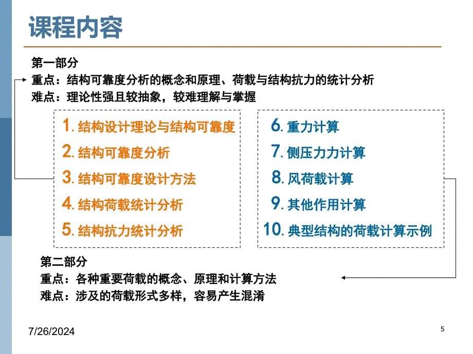 1结构荷载与可靠度设计原理资料_第5页