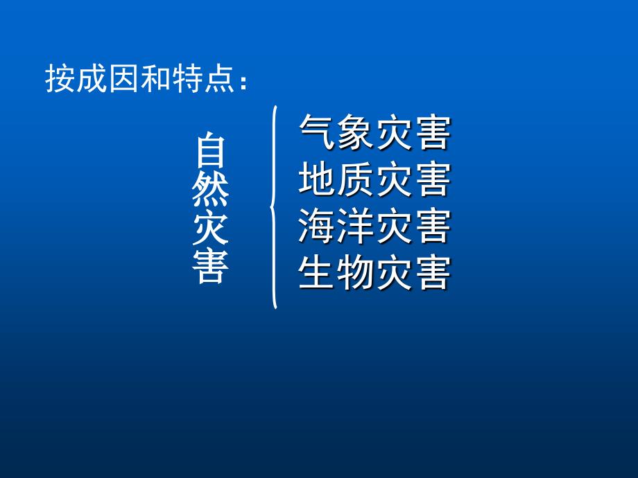 高中地理第一章第二节自然灾害的类型与分布课件湘教版选修5_第2页