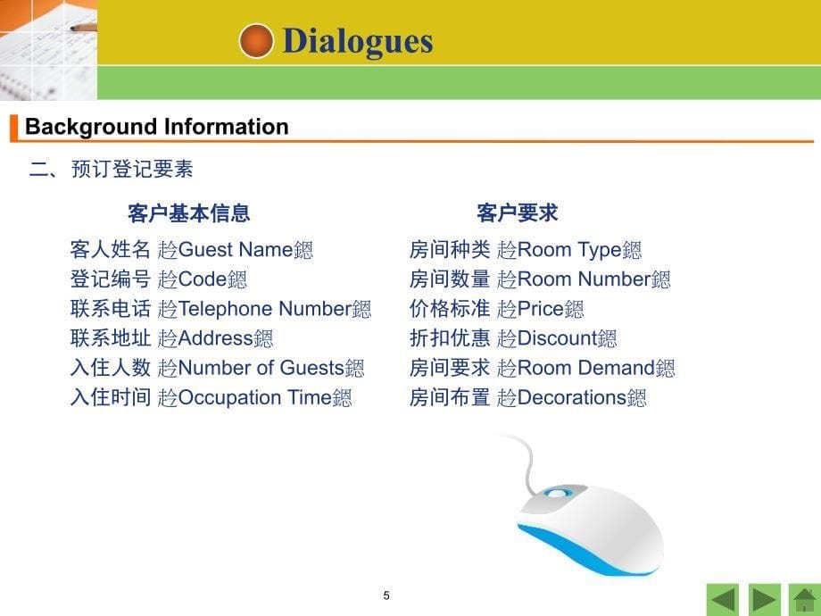 实用酒店英语unit1PPT课件_第5页