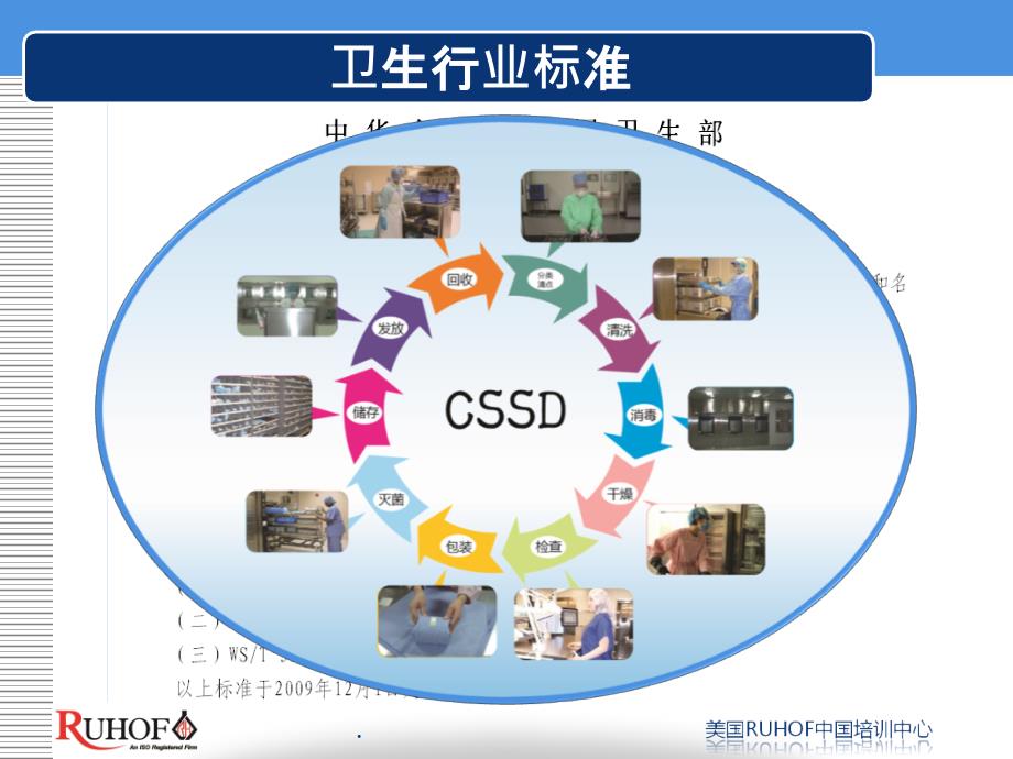 清洗效果监测方法_第3页