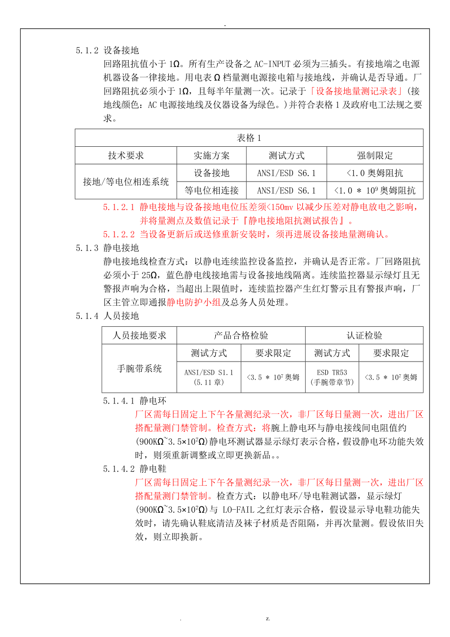 静电防护管制程序_第4页