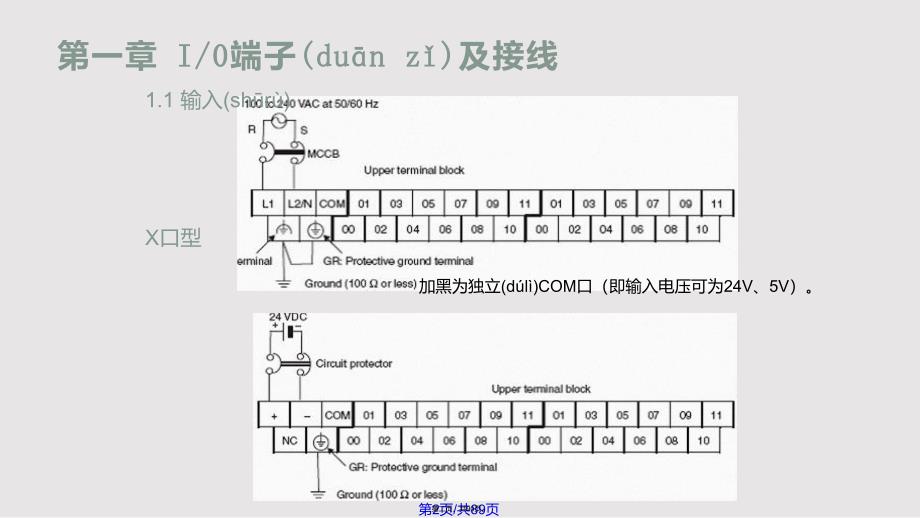 CPH编程简介实用实用教案_第2页