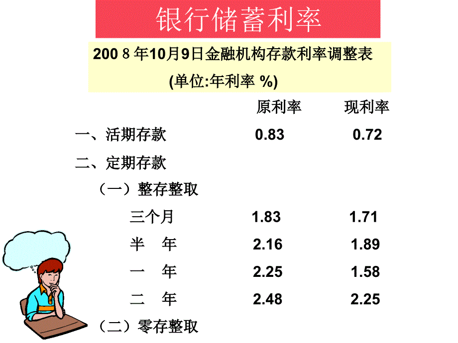 21二次函数所描述的关系_第4页