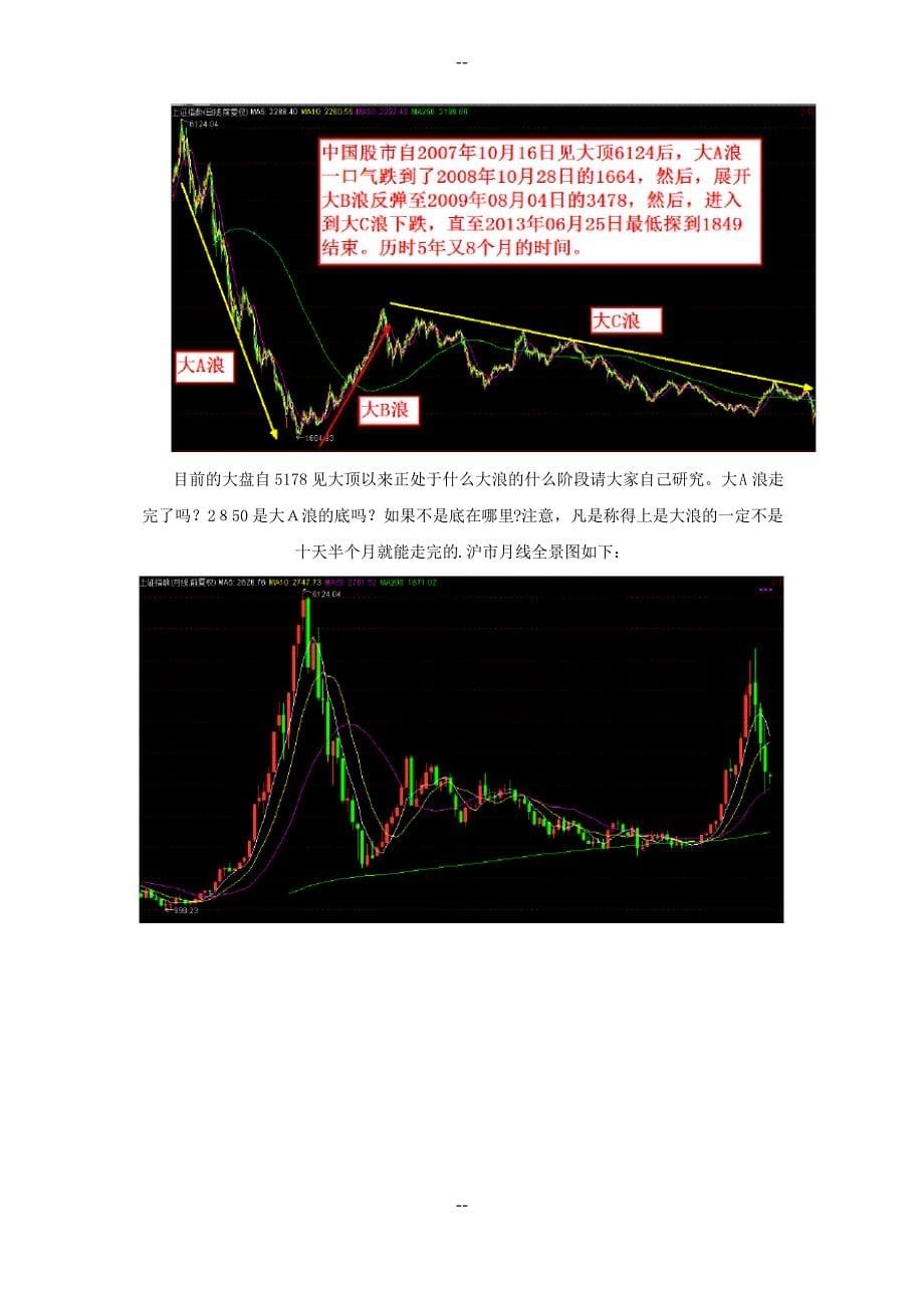 波浪理论实战精要_第5页