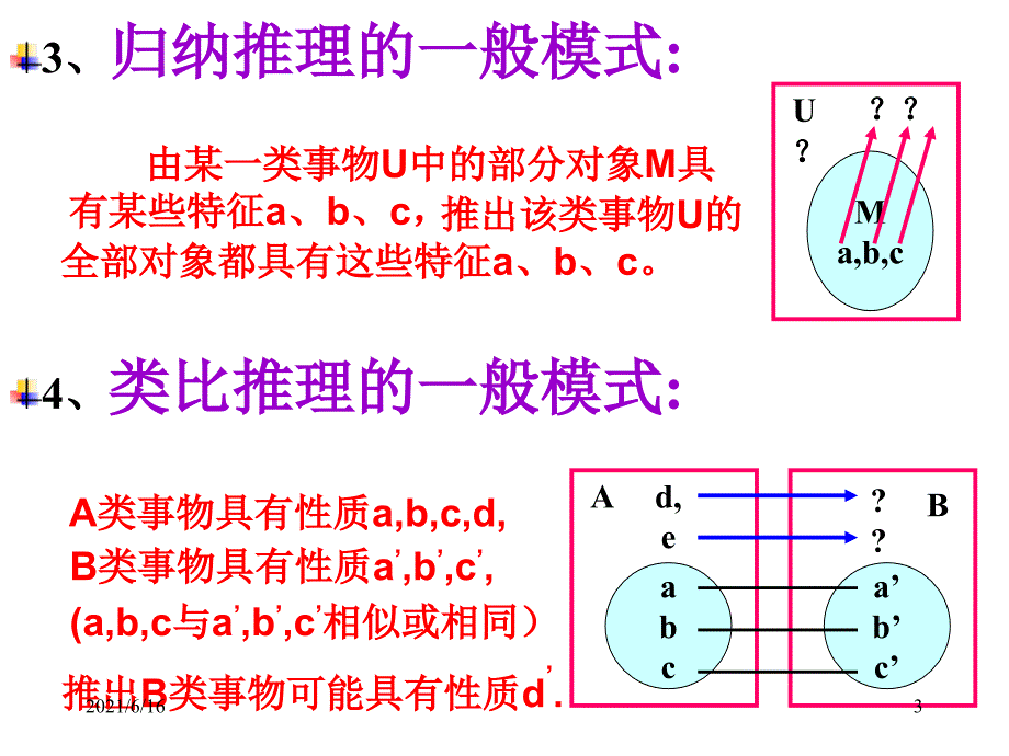 212.ppt演绎推理_第3页