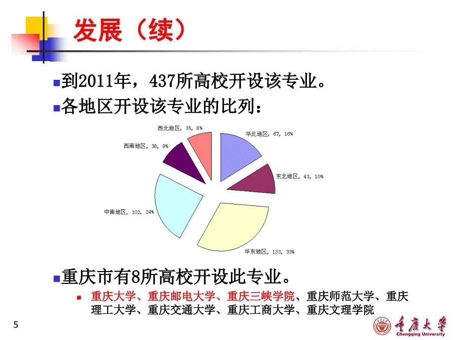 信息与计算科学专业介绍说明_第5页