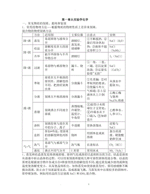 高一化学必修一知识点复习总结