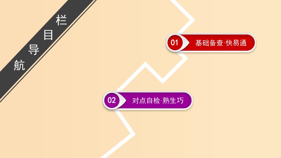 2019版高考数学二轮复习第1篇专题2三角函数解三角形第1讲小题考法--三角函数的图象与性质课件.ppt_第2页