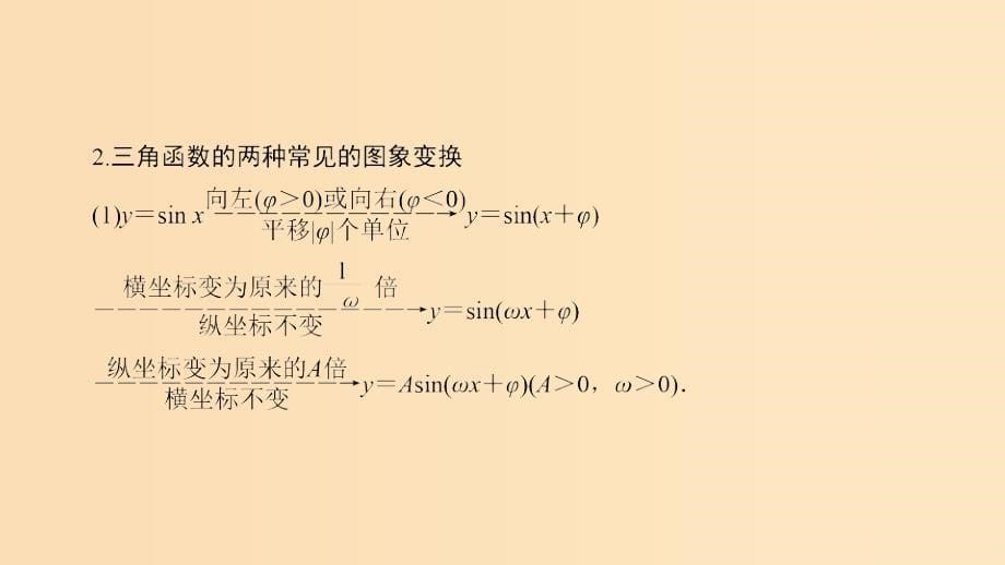 2019版高考数学二轮复习第1篇专题2三角函数解三角形第1讲小题考法--三角函数的图象与性质课件.ppt_第5页