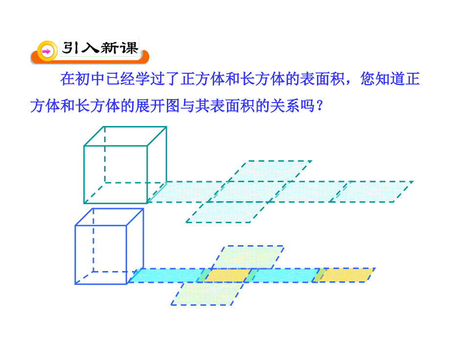 简单几何体的侧面积_第2页