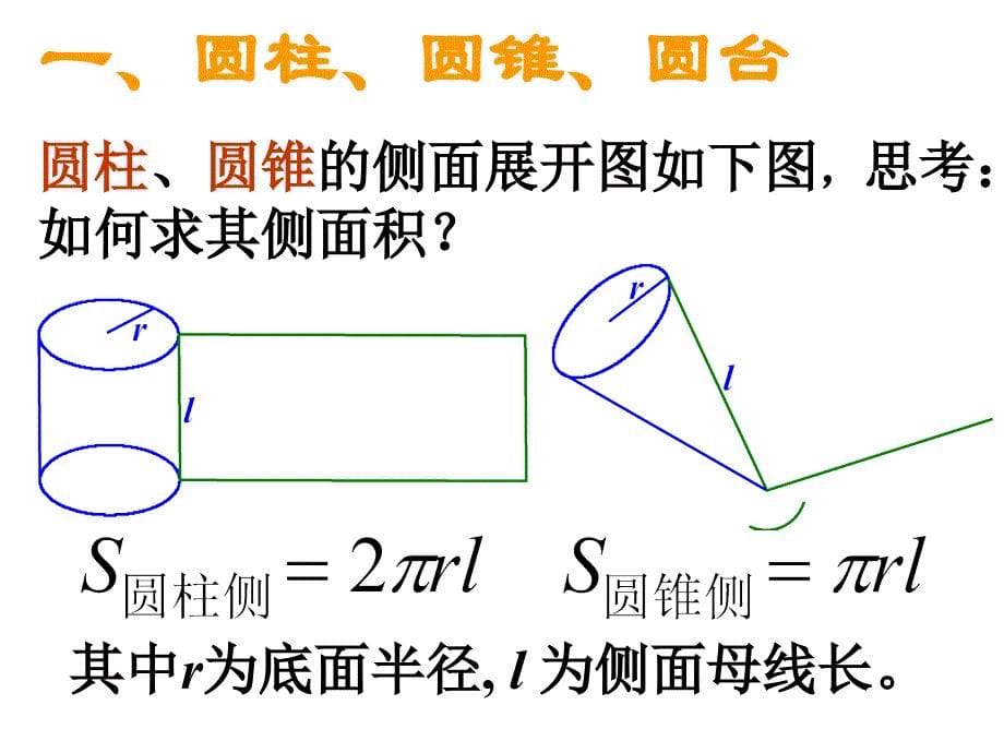 简单几何体的侧面积_第5页