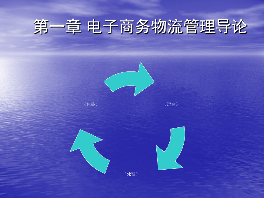 电子商务物流课件_第2页