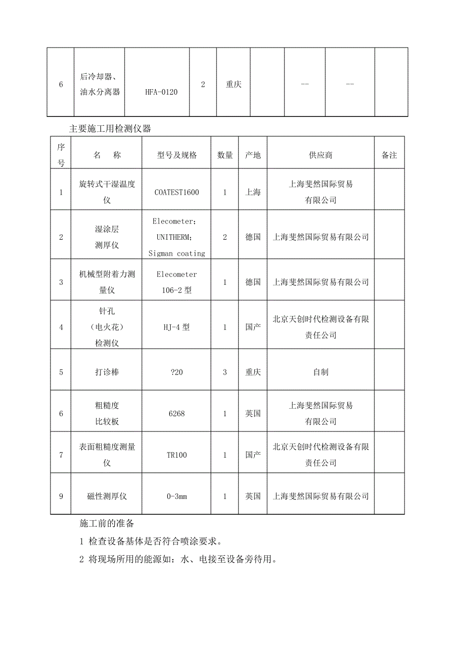 钢烟囱防腐技术方案及作业指导书资料_第4页