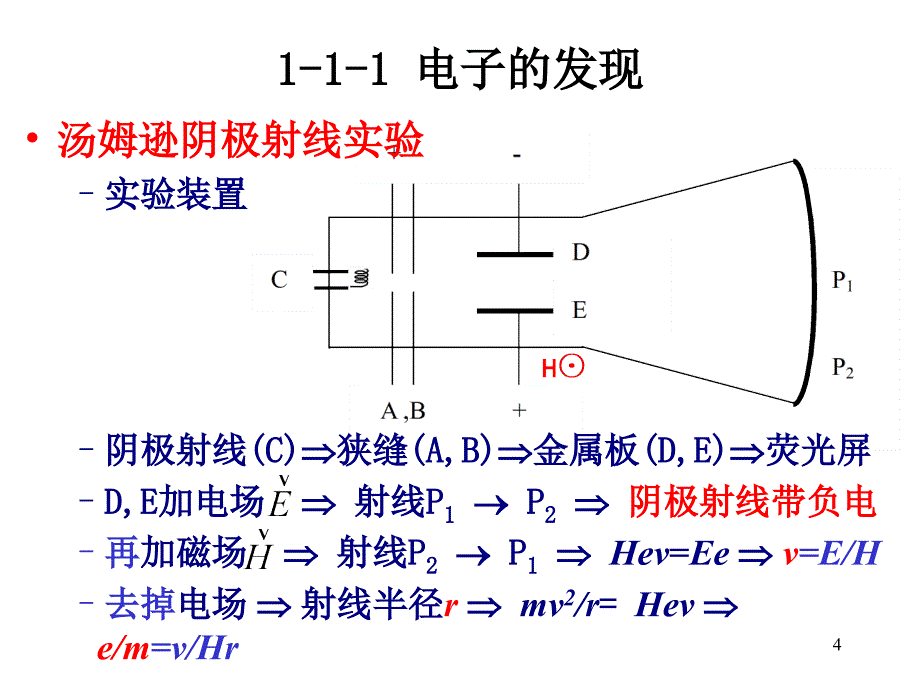 原子物理学原子的位型卢瑟福原子模型_第4页