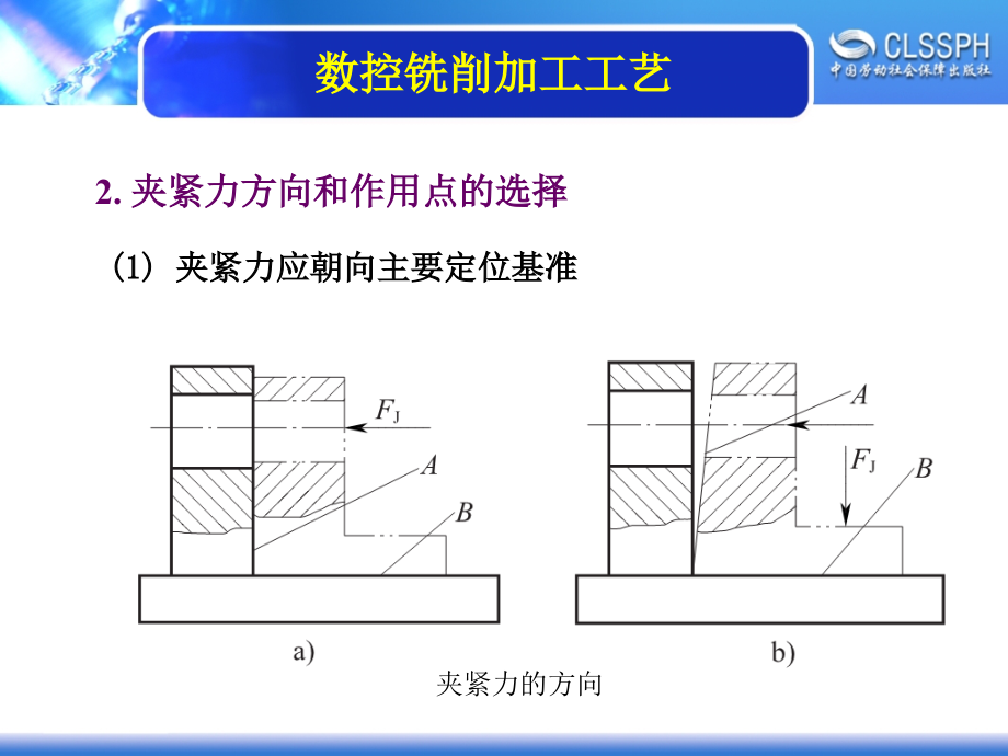 《数控铣削加工工艺》PPT课件_第3页