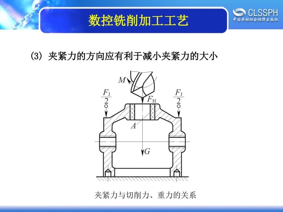 《数控铣削加工工艺》PPT课件_第5页