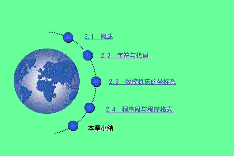 数控机床编程CAI课件.ppt_第2页