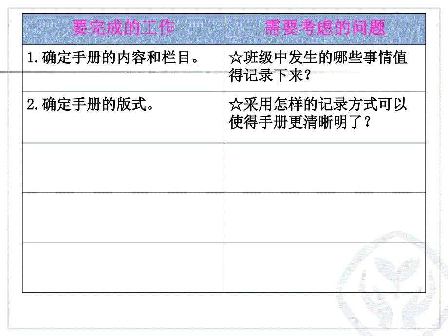 班级成长手册PPT课件_第3页