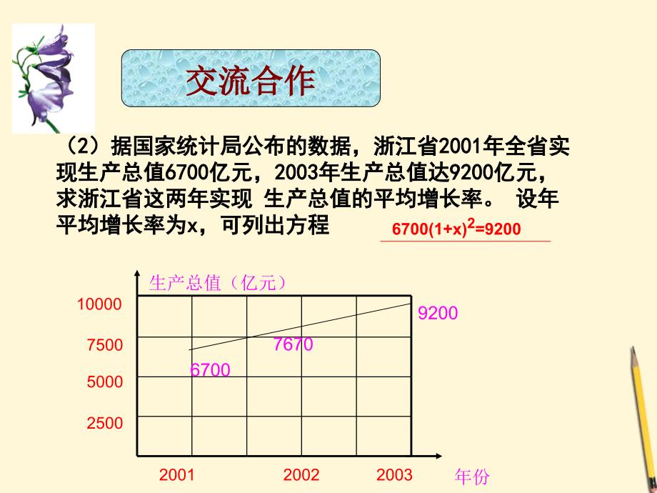 浙教初中数学八下《2.1 一元二次方程》PPT课件 (11)_第4页