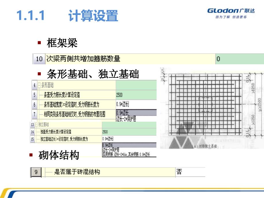 广联达钢筋提高班用户课件_第3页