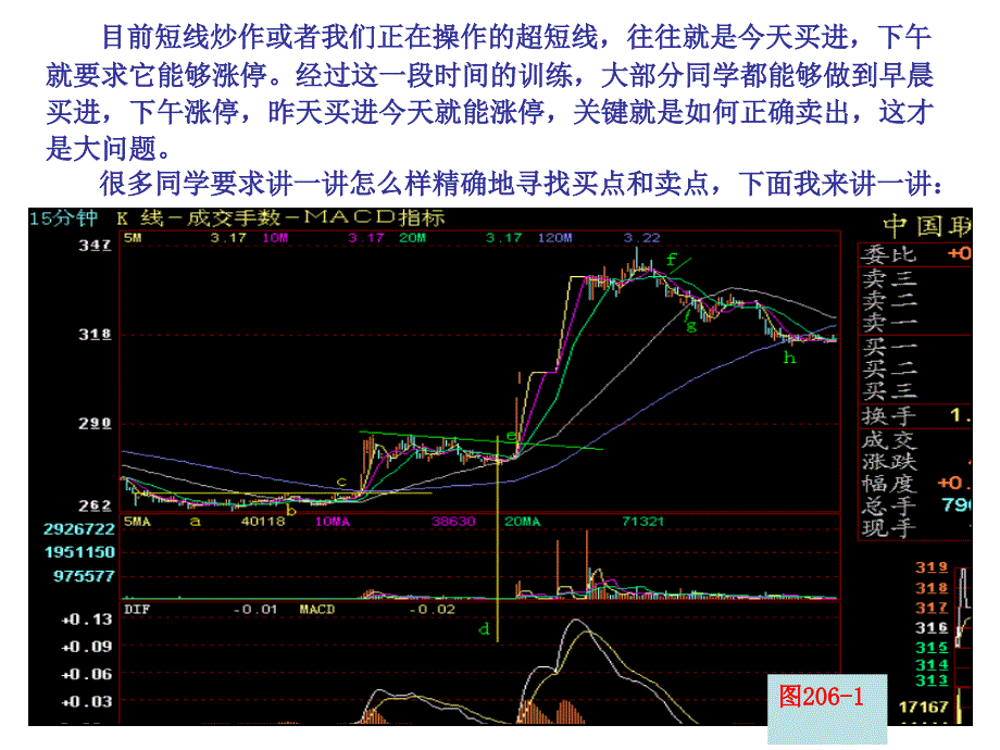 第9节精确的超短线盈利买卖点_第2页