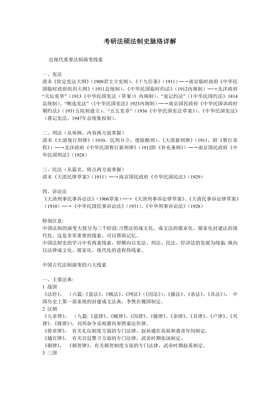考研法硕法制史脉络详解参考模板范本_第1页