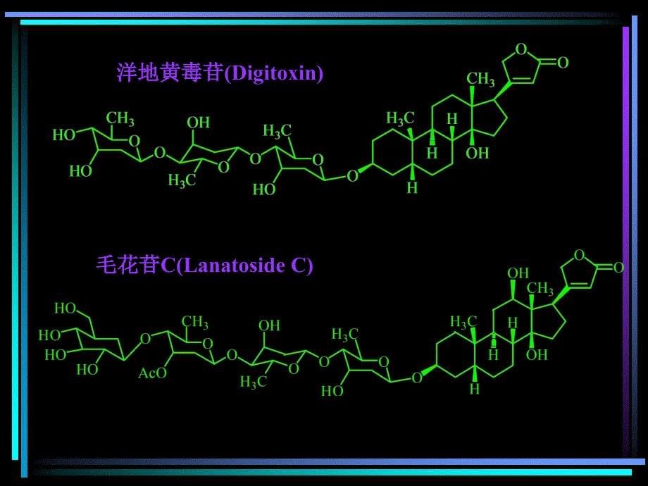 心血管系统常用药物_第5页