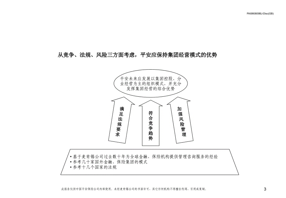 麦肯锡－平安集团未来组织模式_第4页